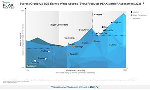 DailyPay Recognized by Everest Group as the Leader in Earned Wage Access
