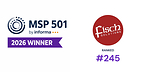 Fisch Solutions MSP501 Award
