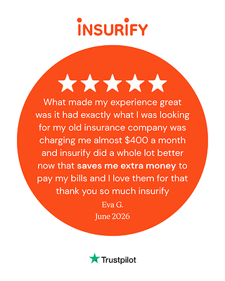 Insurify Exceeds 250 Million Auto Insurance Quotes Served