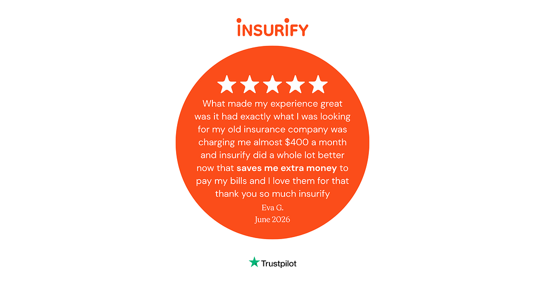 Insurify Exceeds 250 Million Auto Insurance Quotes Served