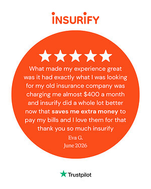 Insurify Exceeds 250 Million Auto Insurance Quotes Served