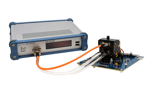 LoadSlammer™ Enables Accurate Power Validation