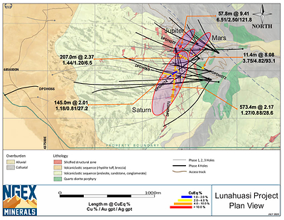 Lunahuasi Geology Drill Plan 2026 July Lunahuasi Geology Drill Plan 2026 July