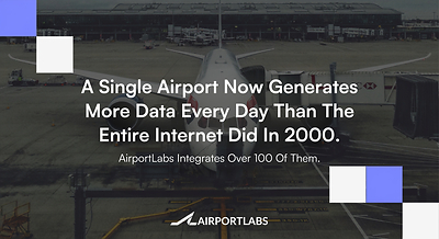 AirportLabs Aviation Data