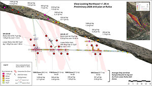 METALLIS COMMENCES 2026 FIELD SEASON AT GREYHOUND PROJECT, IDAHO