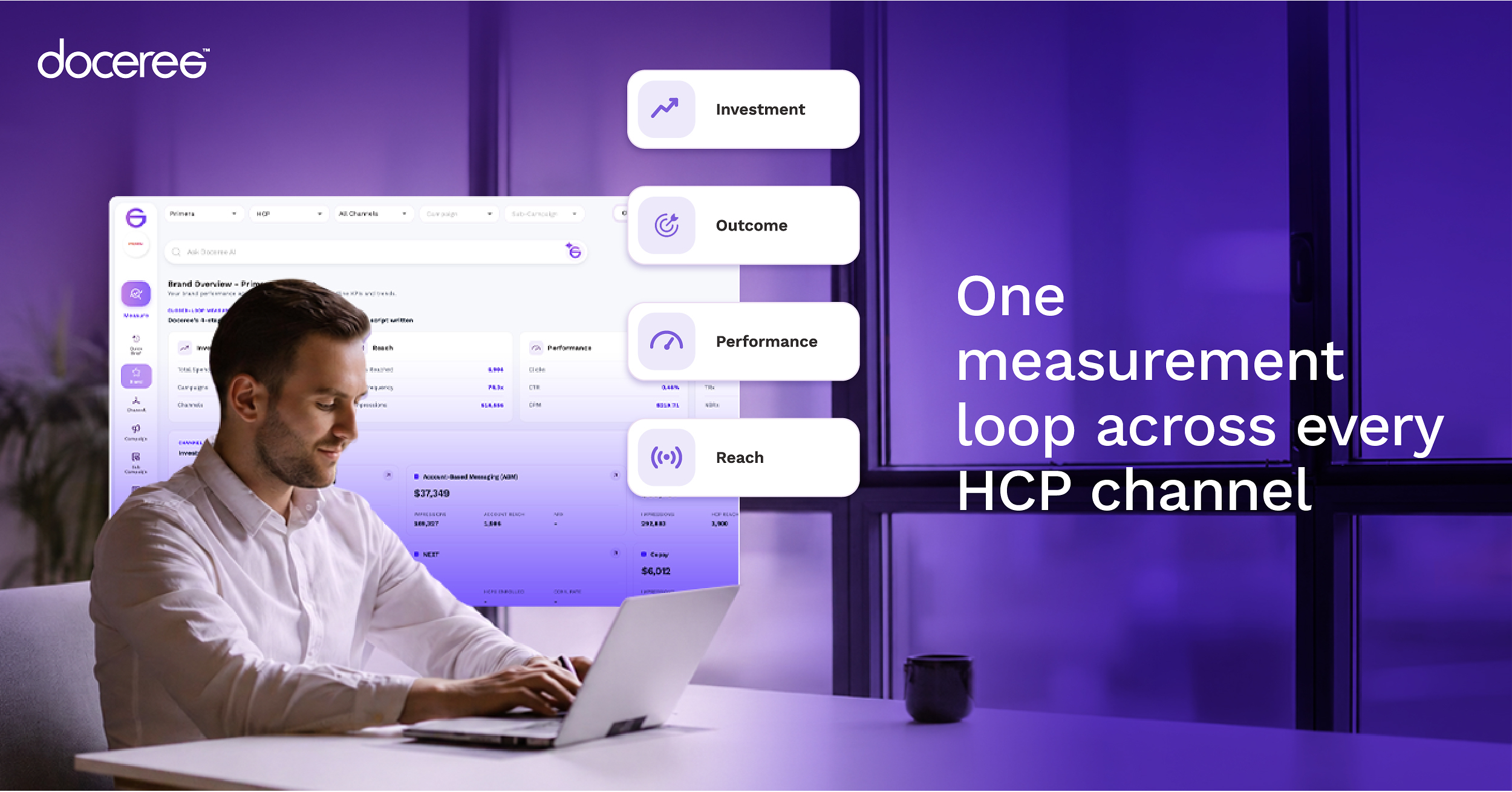 Doceree Closes the Measurement Loop Across Every HCP Channel