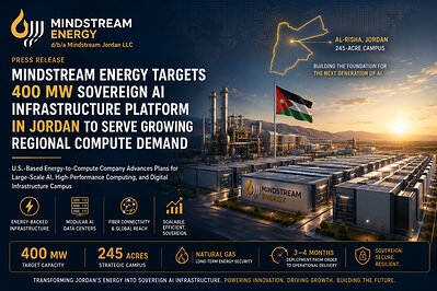 Mindstream Jordan's Al-Risha development integrates long-term natural gas resources, on-site power generation, modular AI data centers, telecommunications infrastructure, and phased expansion to create a sovereign compute platform. Dedicated compute zones with independent power, fiber, and secure access provide sovereign-grade data isolation for governments and enterprises. Modular deployment enables new compute capacity in as little as three to four months. Mindstream Jordan's Al-Risha development integrates long-term natural gas resources, on-site power generation, modular AI data centers, telecommunications infrastructure, and phased expansion to create a sovereign compute platform. Dedicated compute zones with independent power, fiber, and secure access provide sovereign-grade data isolation for governments and enterprises. Modular deployment enables new compute capacity in as little as three to four months.