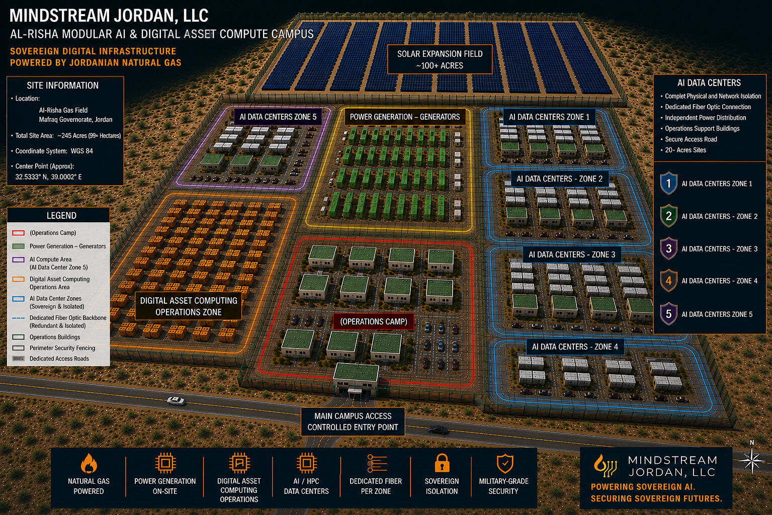 Mindstream Energy prévoit 400 MW d'infrastructure IA en Jordanie