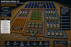 Mindstream Energy d/b/a Mindstream Jordan LLC Targets 400 MW Sovereign AI Infrastructure Platform In Jordan To Serve Growing Regional Compute Demand