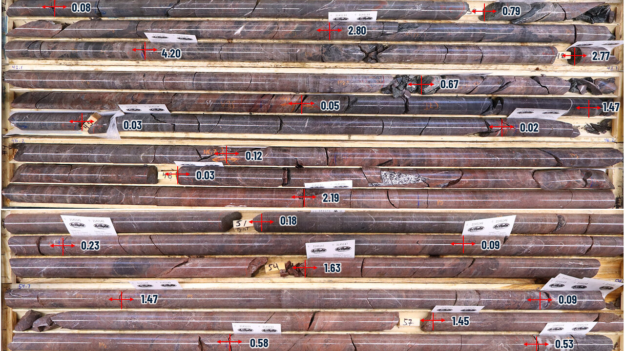 Figure 4. Mineralized zone (values in g/t) intersected in hole 1435-25-040, showing strong hematite, albite and sericite alteration. The zone yielded 0.83 g/t Au over 37.0 m, starting at 36.0 m, including 2.65 g/t Au over 4.0 m, starting at 39.0 m. The mineralized interval begins in an andesite and cuts through monzodiorite starting at 44.1 m.