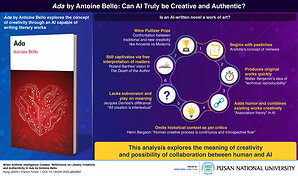 A Pusan National University Study Explores the Meaning of Creativity in AI in the Novel Ada