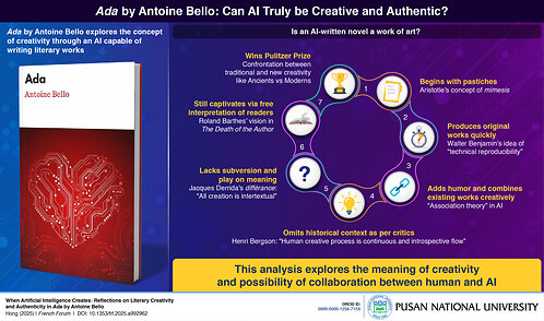 The novel explores the concept of creativity and human-AI gaps. This work elucidates these themes through the lens of powerful thinkers. The novel explores the concept of creativity and human-AI gaps. This work elucidates these themes through the lens of powerful thinkers.