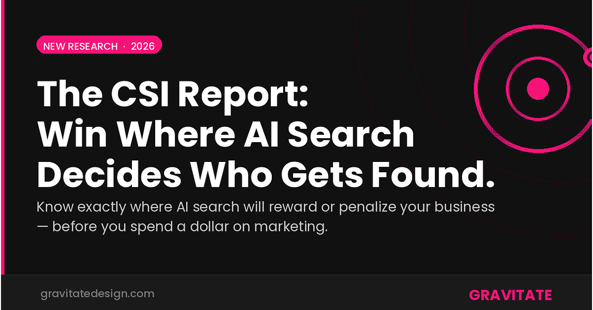 Ranking #1 on Google Now Delivers 58% Fewer Clicks Than It Used To, Gravitate Analysis Finds