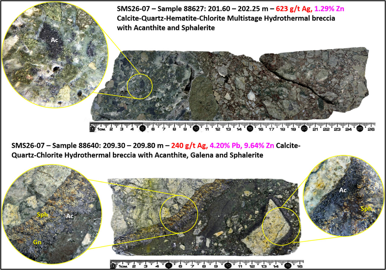 Figure 5:  Drill Core Photo Illustrations - SMS26-07 High-Grade Samples in SE Extension