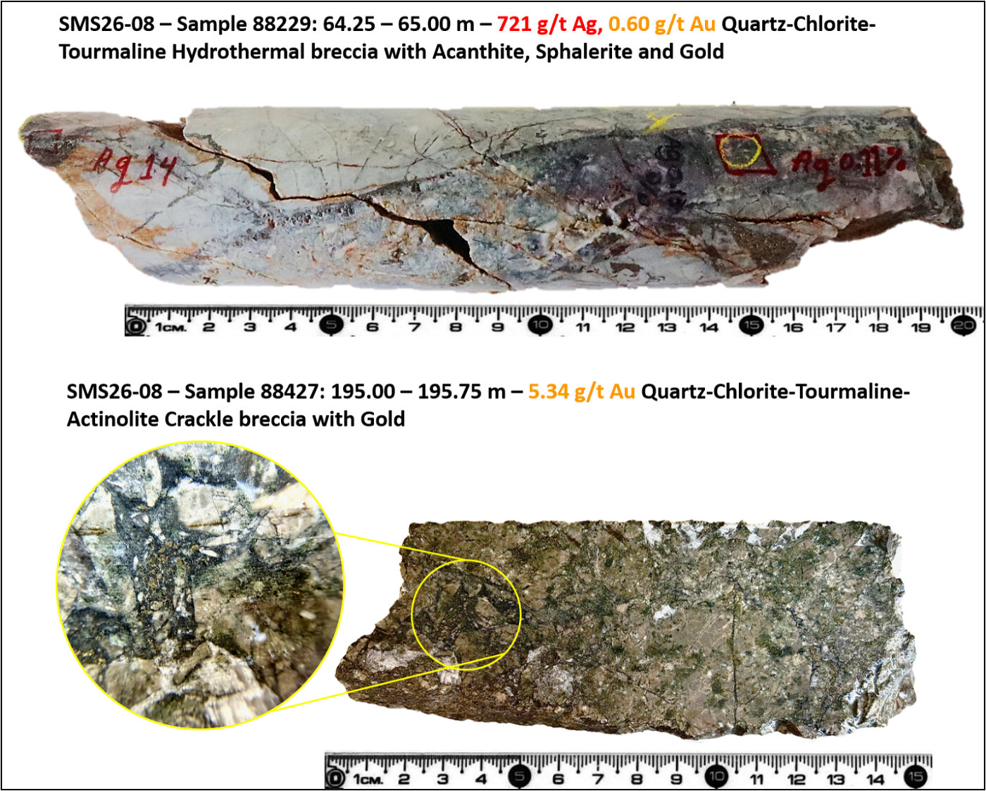 Figure 6:  Drill Core Photo Illustrations - SMS26-08 High-Grade Samples in Parallel Breccia Target