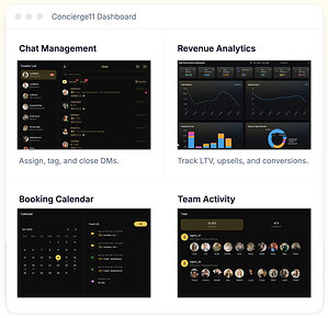 RM11 Partners With Concierge11 to Offer a Free Built-In CRM for Creator Agencies