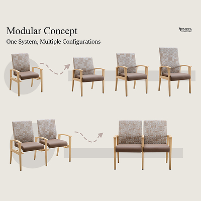 Yumeya M+ modular seating system showing interchangeable commercial chair components including frames, upholstered seat cushions, and various backrest designs for hospitality and senior living environments. Yumeya M+ modular seating system showing interchangeable commercial chair components including frames, upholstered seat cushions, and various backrest designs for hospitality and senior living environments.
