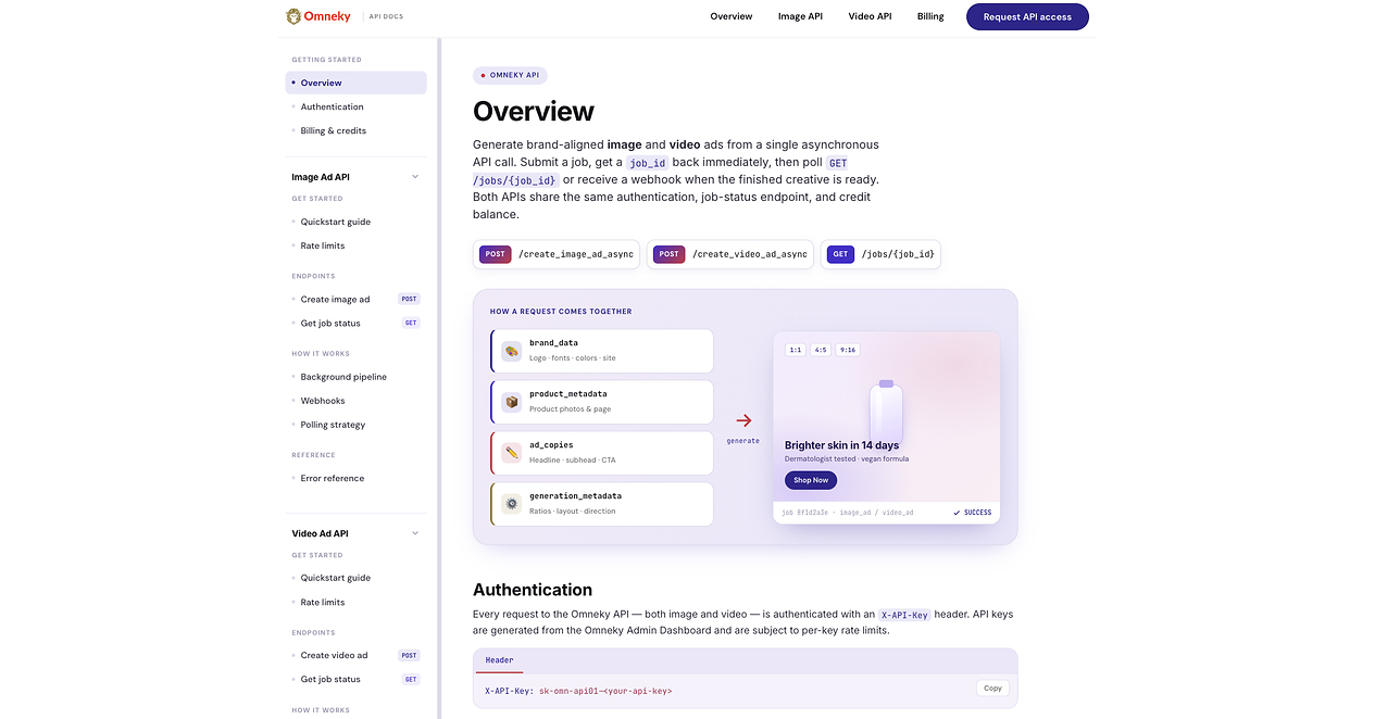 Omneky Launches Public API and MCP Server, Bringing Autonomous Ad Creative Generation to Any Platform or AI Agent