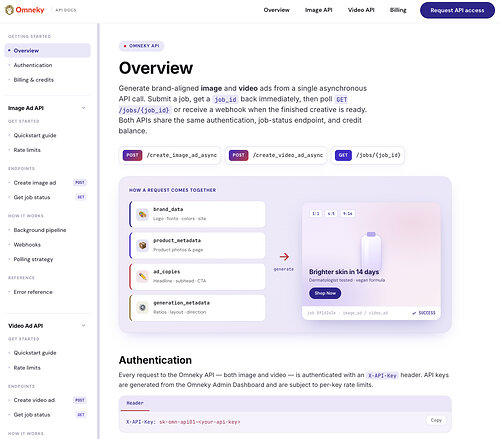 API Documentation API Documentation