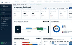 Integrium Launches Its Clinician-Built, Compliance-Driven EHR Platform