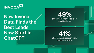 Calls referred by ChatGPT have the highest lead rate of any channel at 49%, as more consumers turn to AI to research major purchases. Source: Invoca Lead Conversion Benchmarks Report 2026.