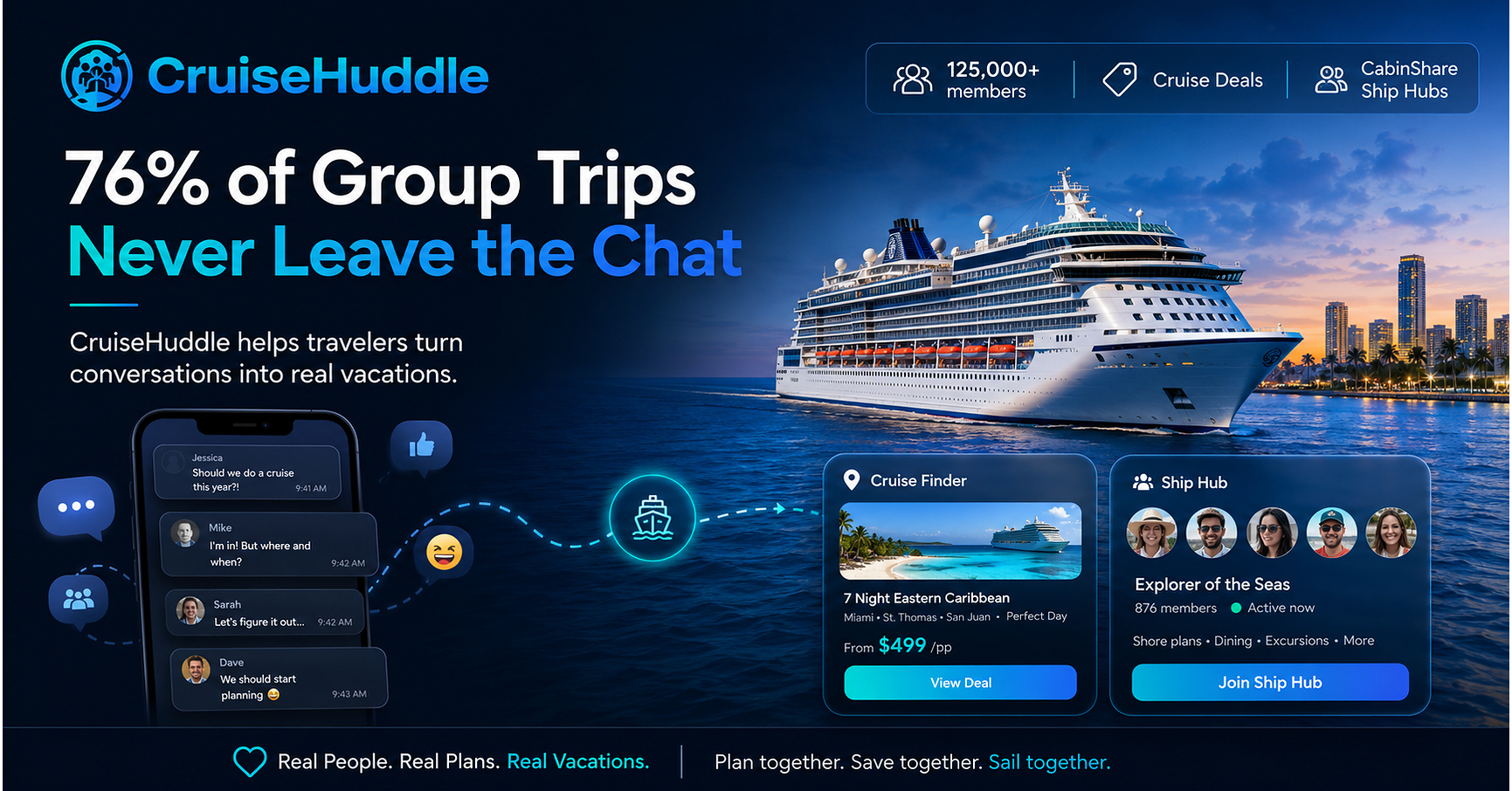 Survey Finds 76% of Group Trips Never Leave the Chat--CruiseHuddle Expands