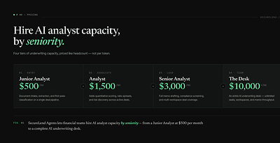 The $100,000 Financial Analyst Now Costs $500 a Month