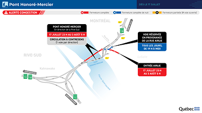 Pont Honoré-Mercier - Une voie par direction du 17 juillet au 3 août 2026. Pont Honoré-Mercier - Une voie par direction du 17 juillet au 3 août 2026.