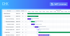 97% of commercial software runs MIT-licensed open source, removing dev tool barriers, DHTMLX finds
