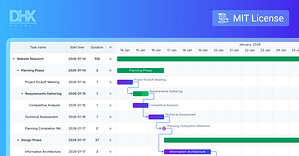 97% of commercial software runs MIT-licensed open source, removing dev tool barriers, DHTMLX finds