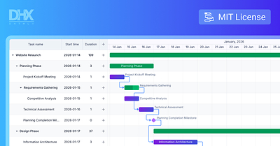 DHTMLX Gantt Community Edition