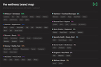 Gen Z's Wellness Brand Map from [cafeteria]