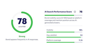 AI Visitors Convert to Sign-Ups at 11x the Rate of Search Traffic, Yet Most Analytics Platforms Can't See Them, Rankability Analysis Finds
