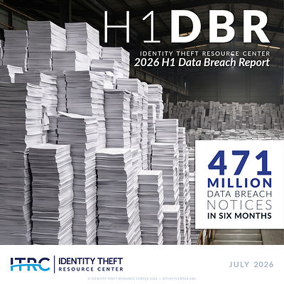 Only 24 percent of H1 2026 breach notices contained details about the attack vector, the lowest rate ever recorded by the ITRC. 