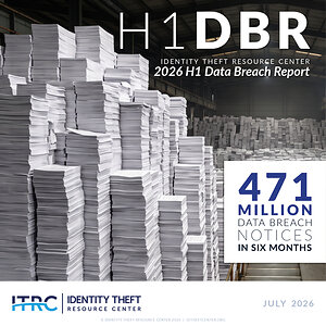 ITRC: Malicious Insiders Surge as H1 2026 Data Compromises Set Pace for Record Year