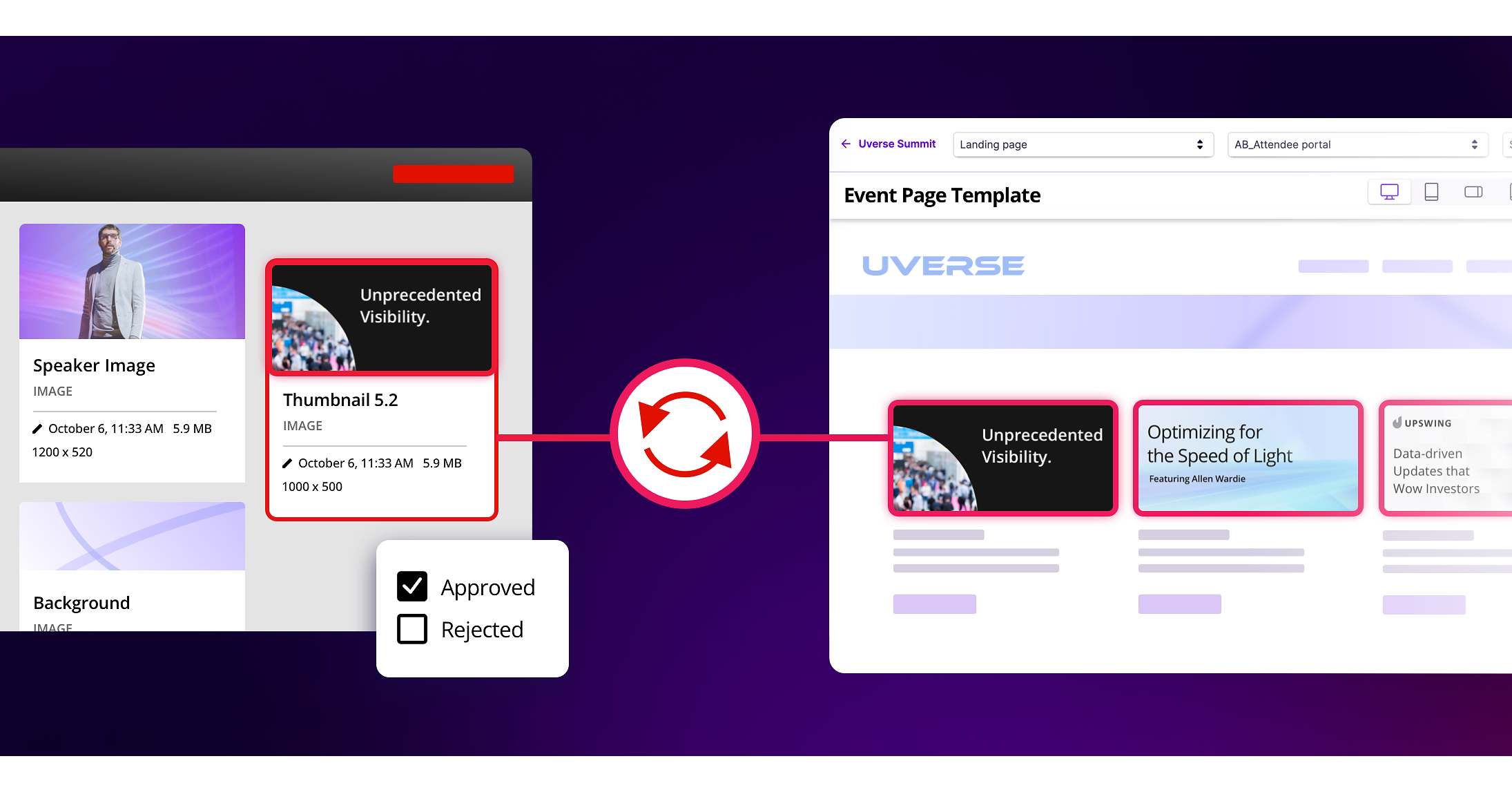 RainFocus Integrations with Adobe Automate Event Data Sync and ...