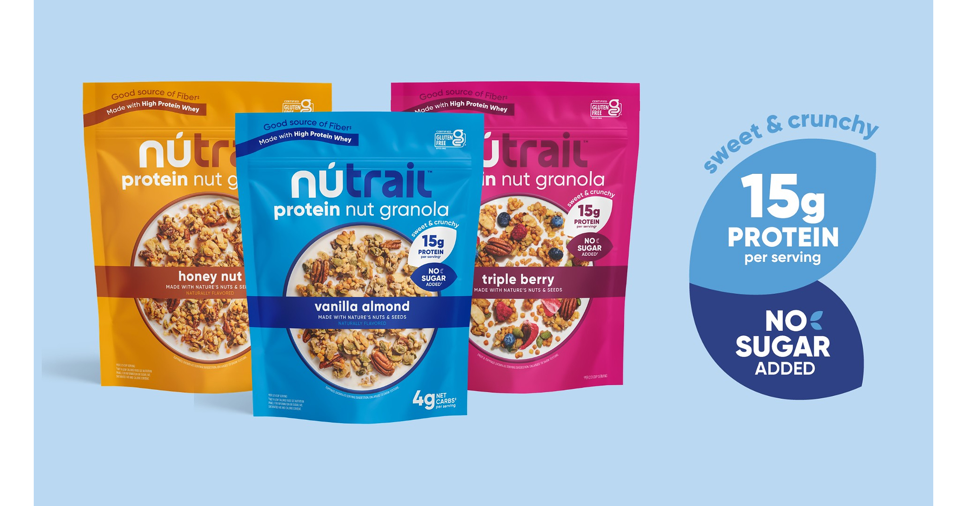 NuTrail Launches Protein Nut Granola: No Sugar Added, 15g of Protein, and a Taste You'll Actually Crave