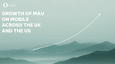 Growth of MAU on mobile 
