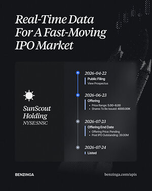 Benzinga's IPO Calendar API Delivers Real-Time Data Amid Surging Public Listing Interest