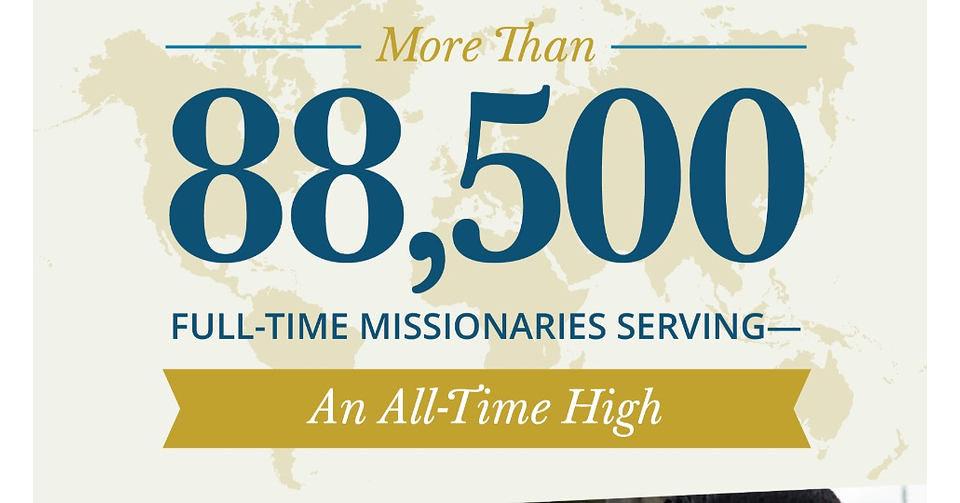 Church of Jesus Christ of Latter-day Saints Reaches New Missionary Record