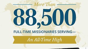 The Church of Jesus Christ of Latter-day Saints Reaches New Missionary Record