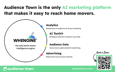 Audience Town and Cotality Expand Strategic Alliance to Cover the Full Home Buyer Journey