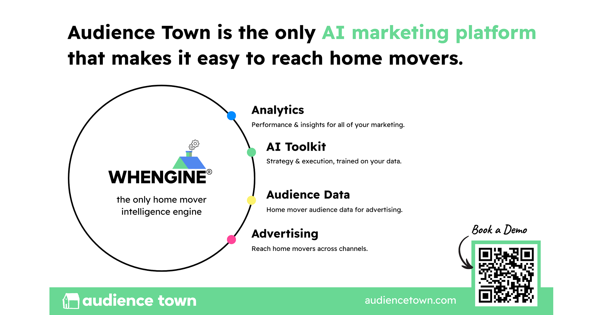 Audience Town and Cotality Expand Strategic Alliance to Cover the Full Home Buyer Journey