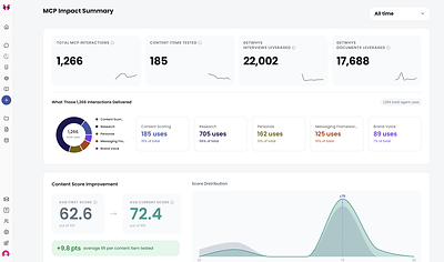 GetWhys Grounds All AI-Generated GTM Content in Real Buyer Intelligence