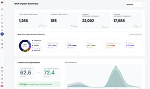 GetWhys Grounds All AI-Generated GTM Content in Real Buyer Intelligence