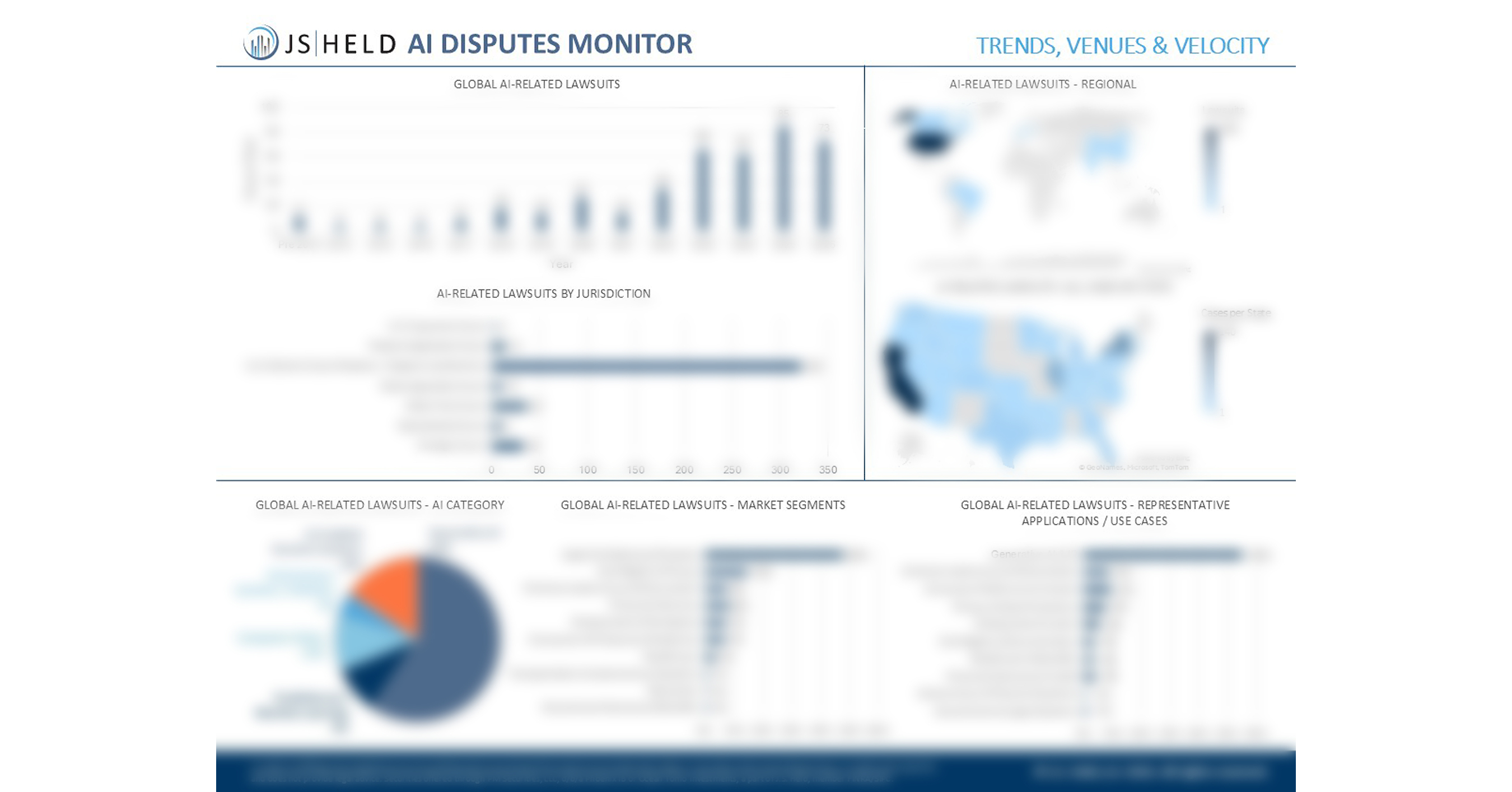Copyright Cases Dominate as Regulatory and Product Liability Challenges Emerge in the Q2 2026 J.S. Held AI Disputes Monitor — GLOBAL — Aslikannih