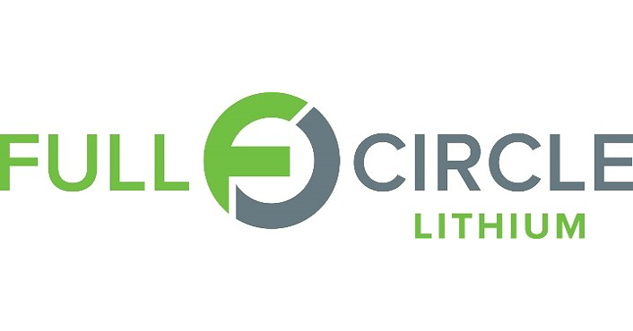 Full Circle Lithium Announces Strategic Multi-Race NASCAR Partnership with Joey Gase Motorsports