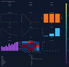 NTK AI Training Metrics
