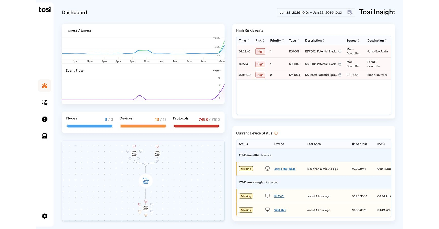 Intelligent OT Networks with Tosi Insight