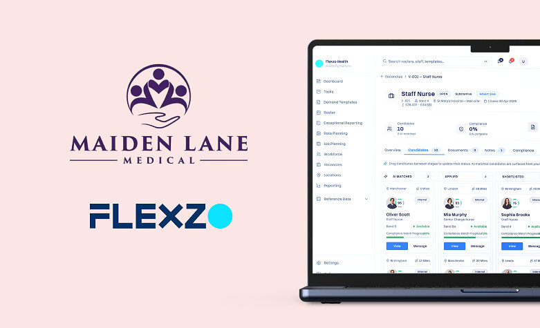 Maiden Lane Medical und Flexzo Ai kooperieren für KI-gestützte Gesundheitsversorgung